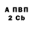 Амфетамин 97% Sergej Kolipov